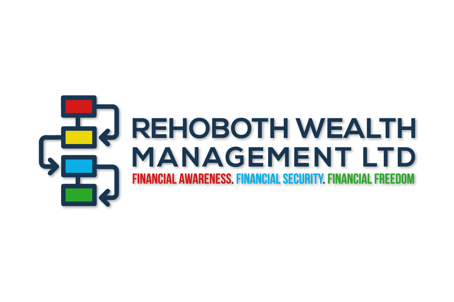 Rehoboth Wealth Management